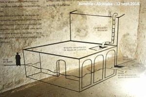 10 ALMERIA ALCAZABA 12 09 2018 (246)